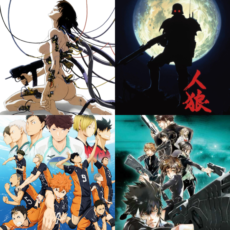 Best Anime Studios - 2